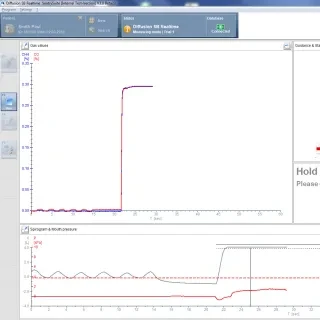 Difference RT Sentry