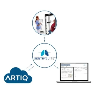 Artiq Slider Image 3